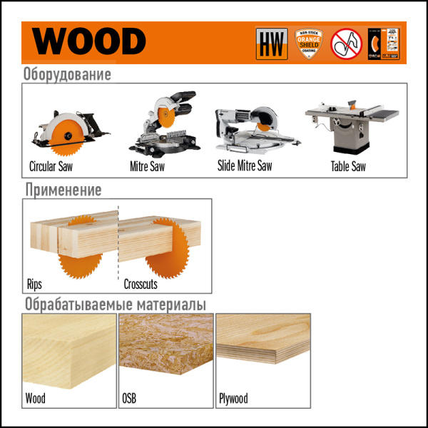 11305_n_FM_291-285_caratteristiche