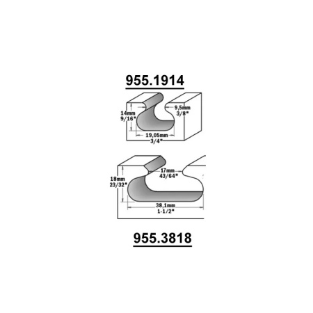 Фреза профильнаяCMT PRO 955.1914_2 (convert.io)