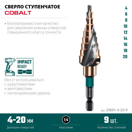 Сверло ступенчатое 4-20мм KRAFTOOL 29691-4-20-9_3