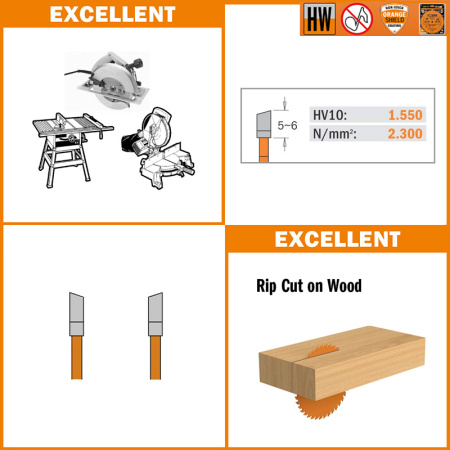 itk_plus_rip_cros_271_act