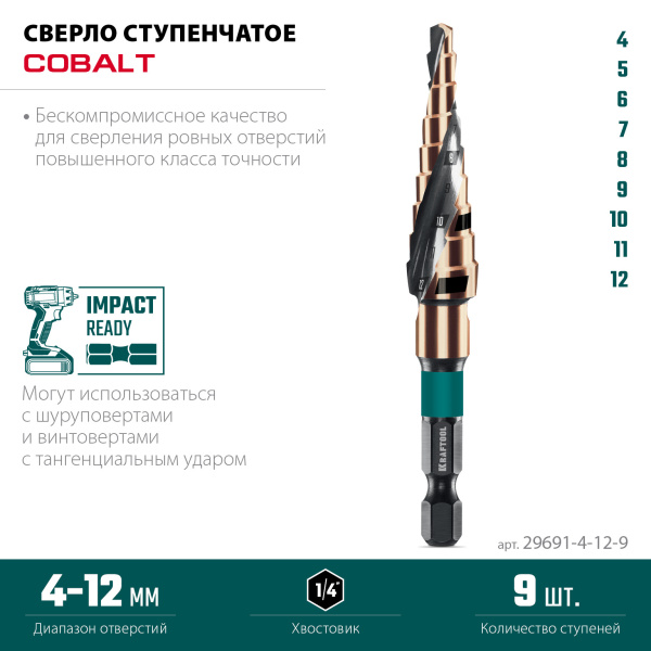 Сверло ступенчатое  4-12мм KRAFTOOL 29691-4-12-9_3