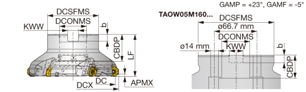 TAOW05M100B32.0R08 ч